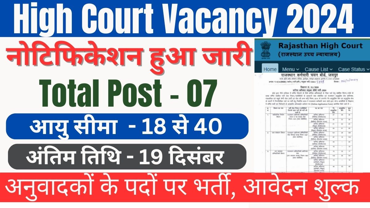 High Court Vacancy