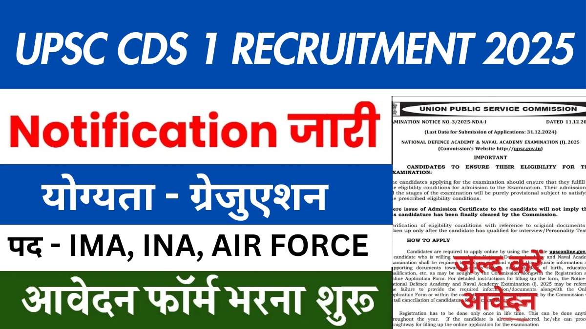 UPSC CDS 1 vacancy 2025